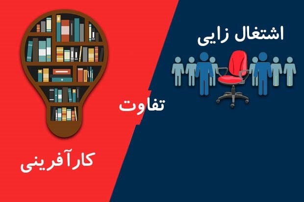 اشتغال زایی