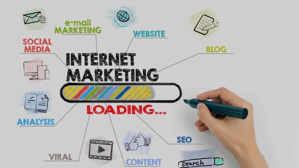 بازاریابی اینترنتی