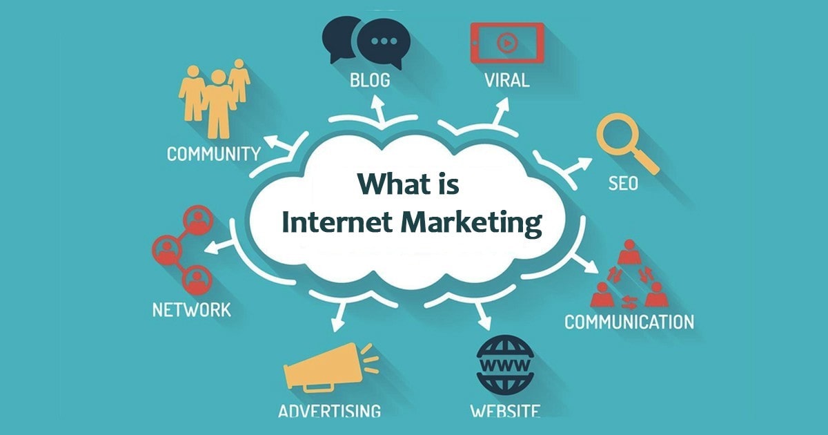 بازاریابی اینترنتی