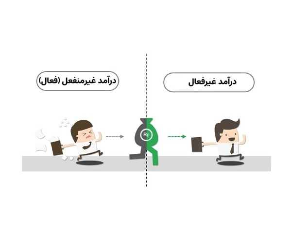 درآمد غیر فعال یعنی چی